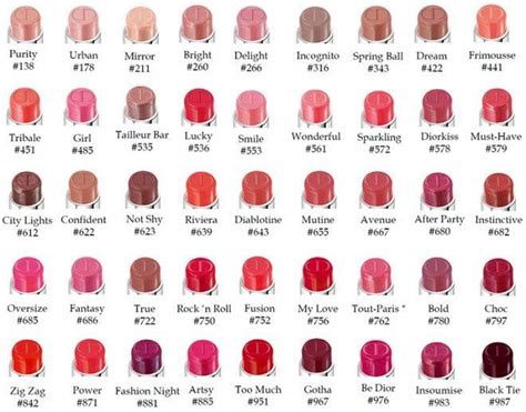 dior forever lacquer|Dior lipstick color chart.